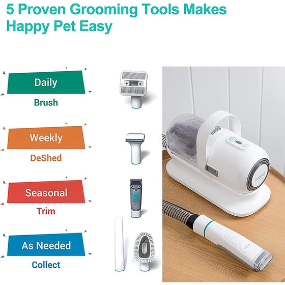 Neabot P1 P2 Pro Pet Grooming Kit