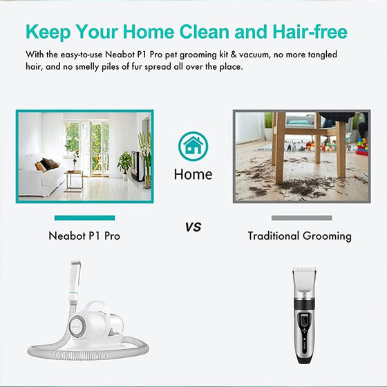 Neabot P1 P2 Pro Pet Grooming Kit