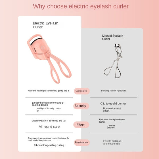 Eyelash Curler Portable Electric Heated Comb