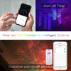 MOES Tuya Wifi Smart Star Projector Galaxy for Holiday Party APP Control Smart Home Nebula Projector Works for Google Home Alexa